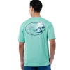 Men's Kona Short Sleeve Performance Shirt