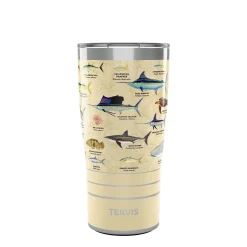 Tervis Charts